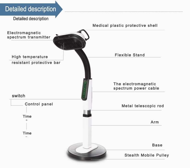 Far Infrared FIR Lamp